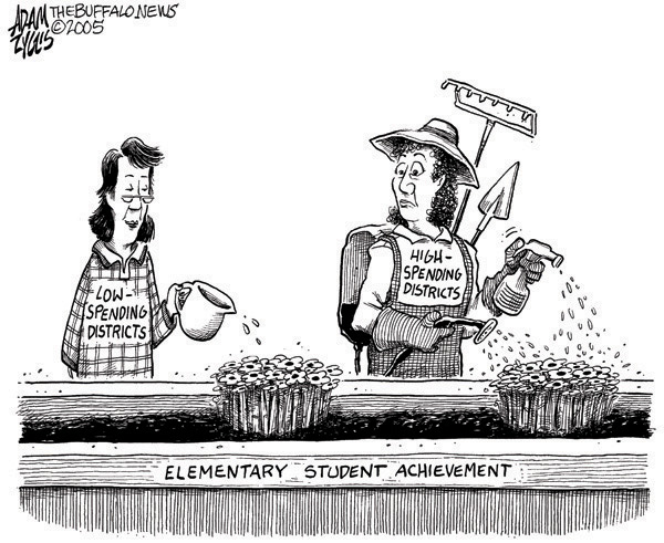 student achievement